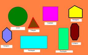figures geometriques
