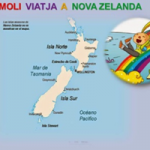 moli