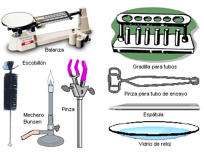 Equip Labo 3