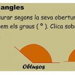 classificacio-dangles