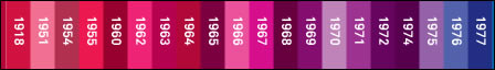 Reinventing Color, 1950 to Today