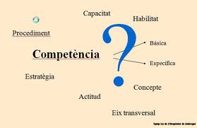 competencies