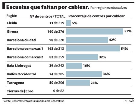 internet_aula_pais_090414_graf.JPG