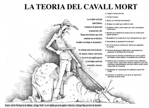 teoriadelcaballomuertocat
