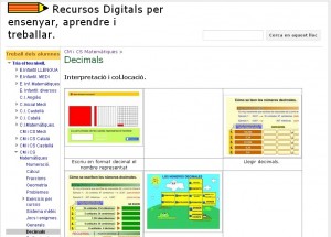 Decimals