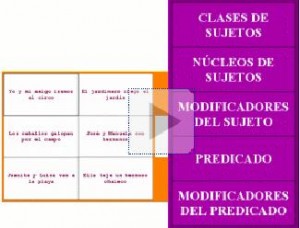 analisis