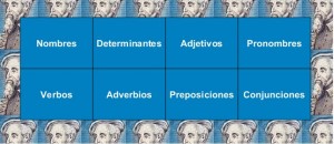 gramatica