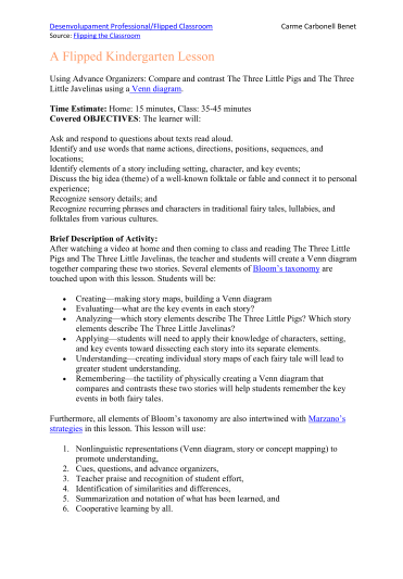 Desenvolupament Professional En Lleng es Estrangeres Flipped Classrooms Desenvolupament Professional En Lleng es Estrangeres Flipped Classrooms