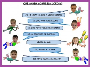 QUE SABEM2