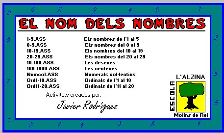 elnomdelsnombres