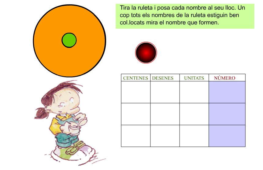 ruleta