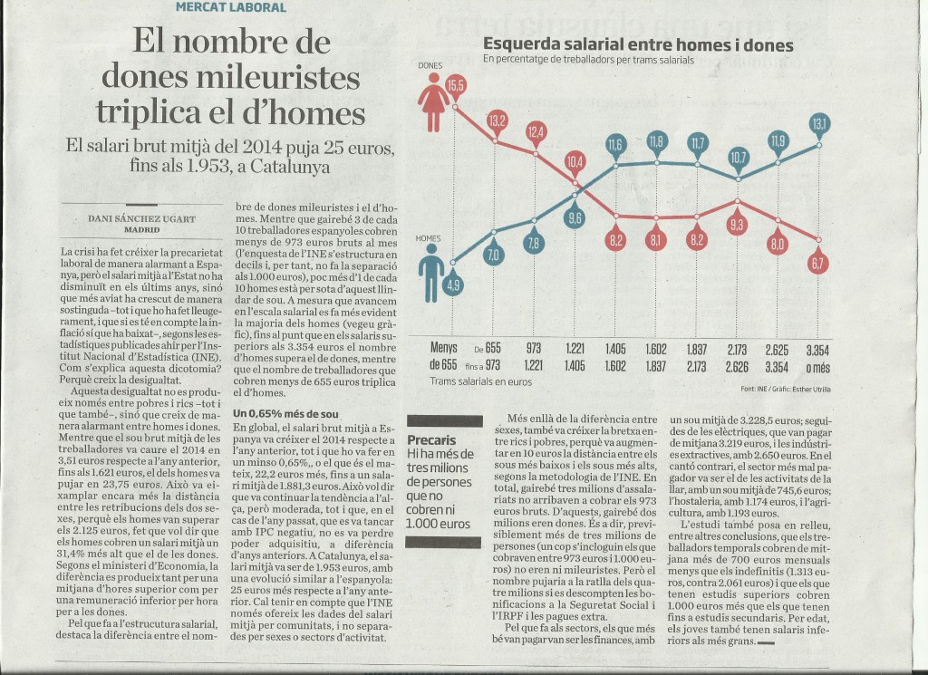 Esquerda salaria ara.cat-7nov2015