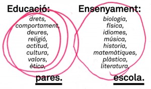 Il·lustració per al