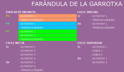 faràndula de l'escola