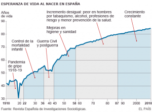 1424969363_446948_1424972837_noticia_normal