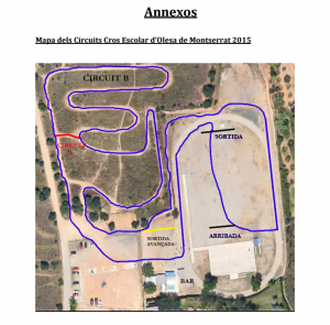 Recorregut Cros i Open 2015