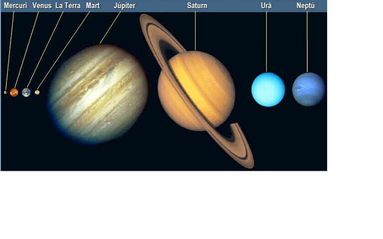sistema-solar