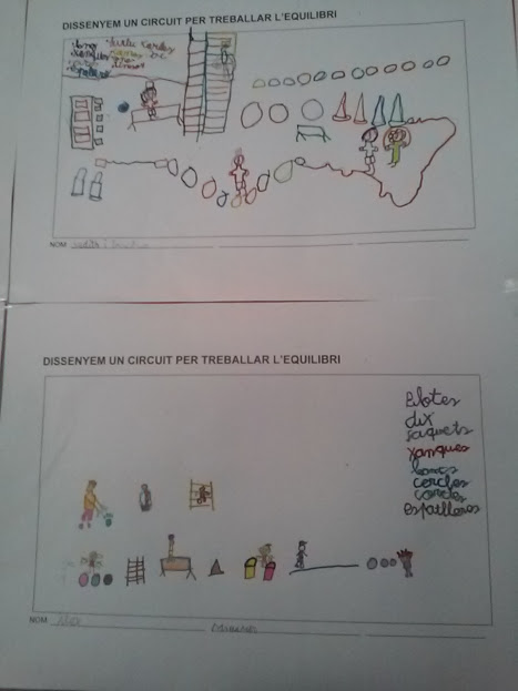 els nostres treballs