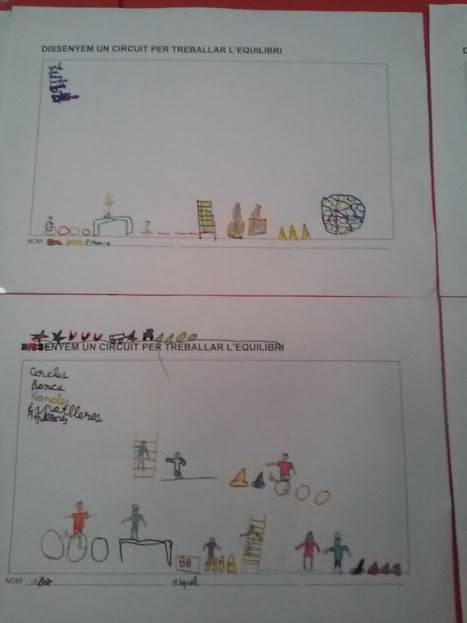 els nostres treballs