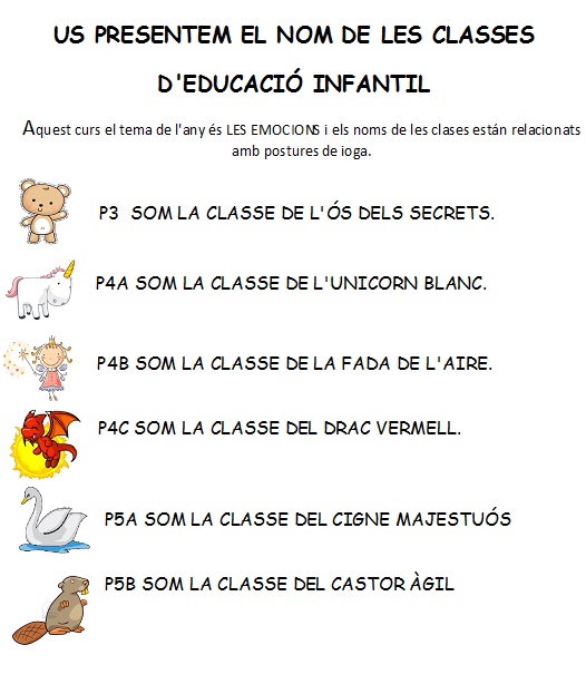 noms-classes1
