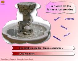 agudas