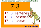 jocs centenes