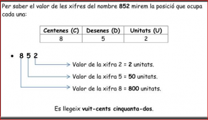 Captura VALORS
