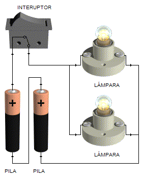 circuit en paral·lel