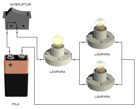 circuit simple