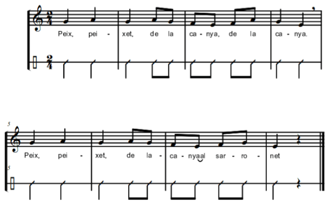peix-peixet