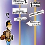 descubre-tu-vocacion