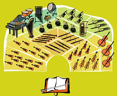 orquesta0