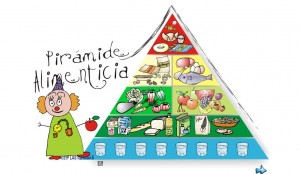 Piràmide
