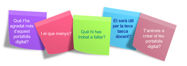 Reflexions