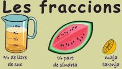 indice