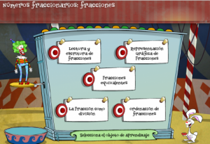 fraccions