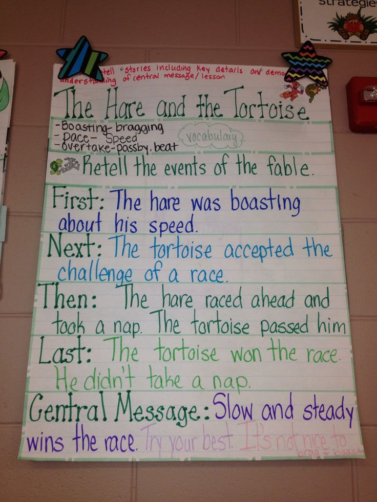 moral-the-torrtoise-and-the-hare