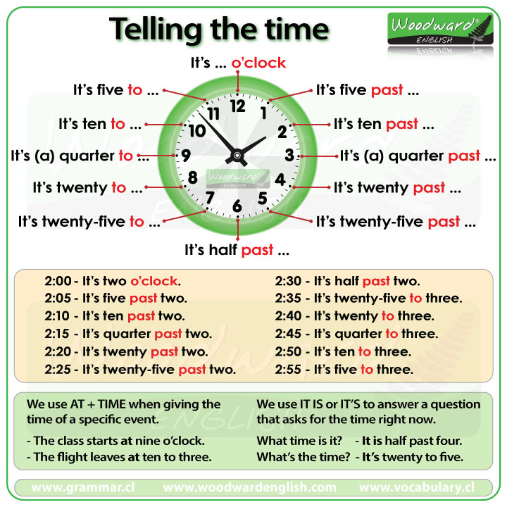 telling-time-in-english