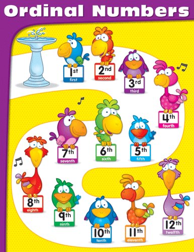 ordinal