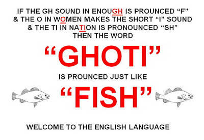pronunciation