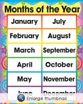 MONTHS