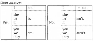 present-answer
