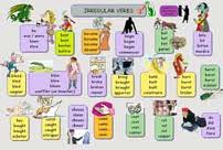 irregular verbs 4