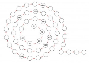 2.N.03