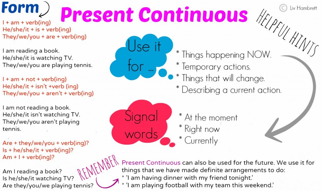 EMS-present-cont