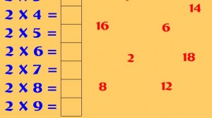 tablas