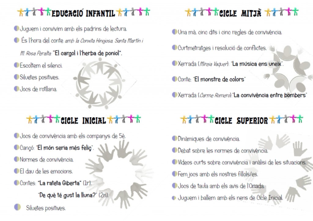 02-vivim i convivim