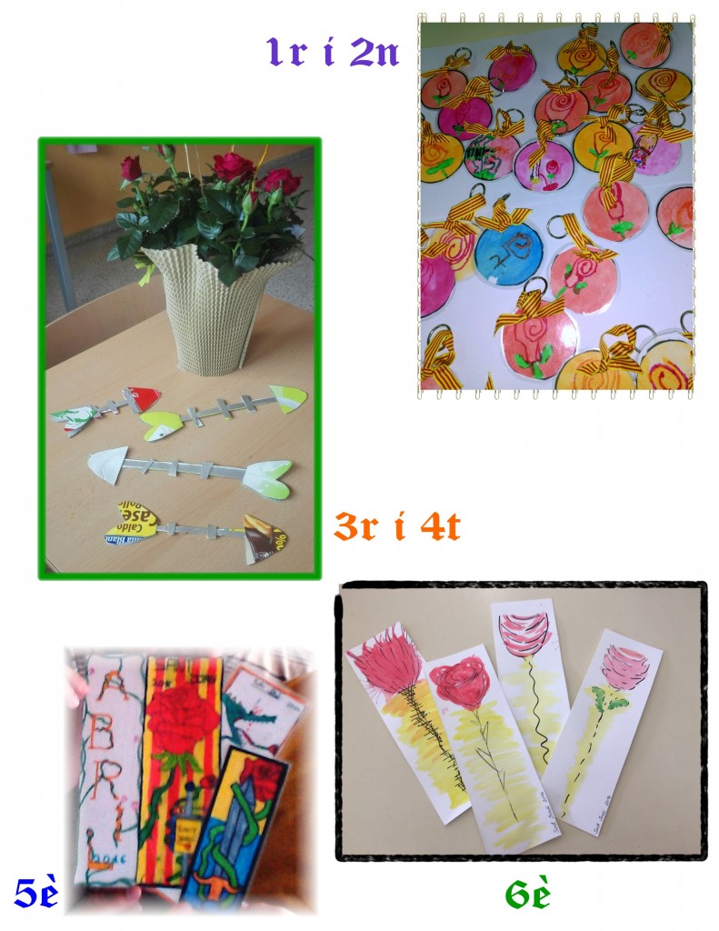primaria