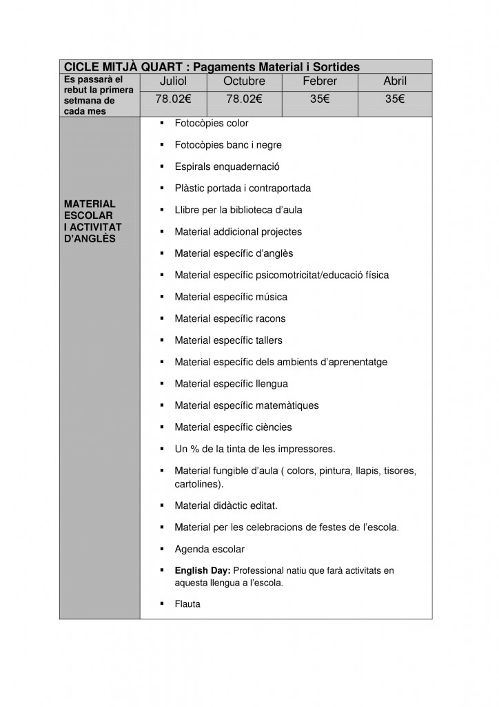 MATERIAL 4t-1
