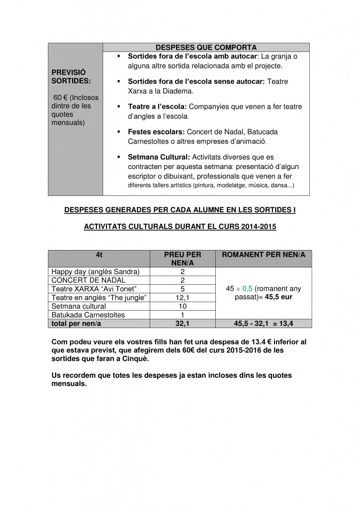MATERIAL 5e-2